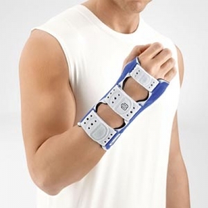 Wrist Medical Supplies: A Comforting Solution for Your Ailments
